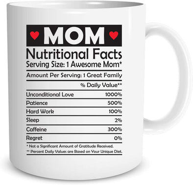 Mom Nutritional Facts -Funny Mothers Day Gift for Mother Grandma - Novelty Coffee Mug (11oz)